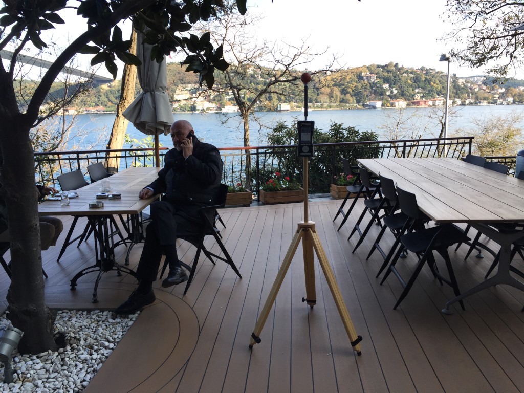 Ortam elektromanyetik alan şiddeti ölçümü
